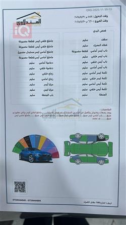 كيا اوبتيما